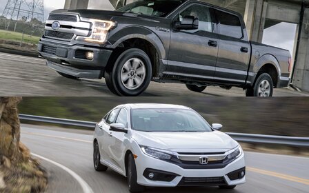 Ford Série F et Honda Civic, championnes des ventes au Canada en 2017
