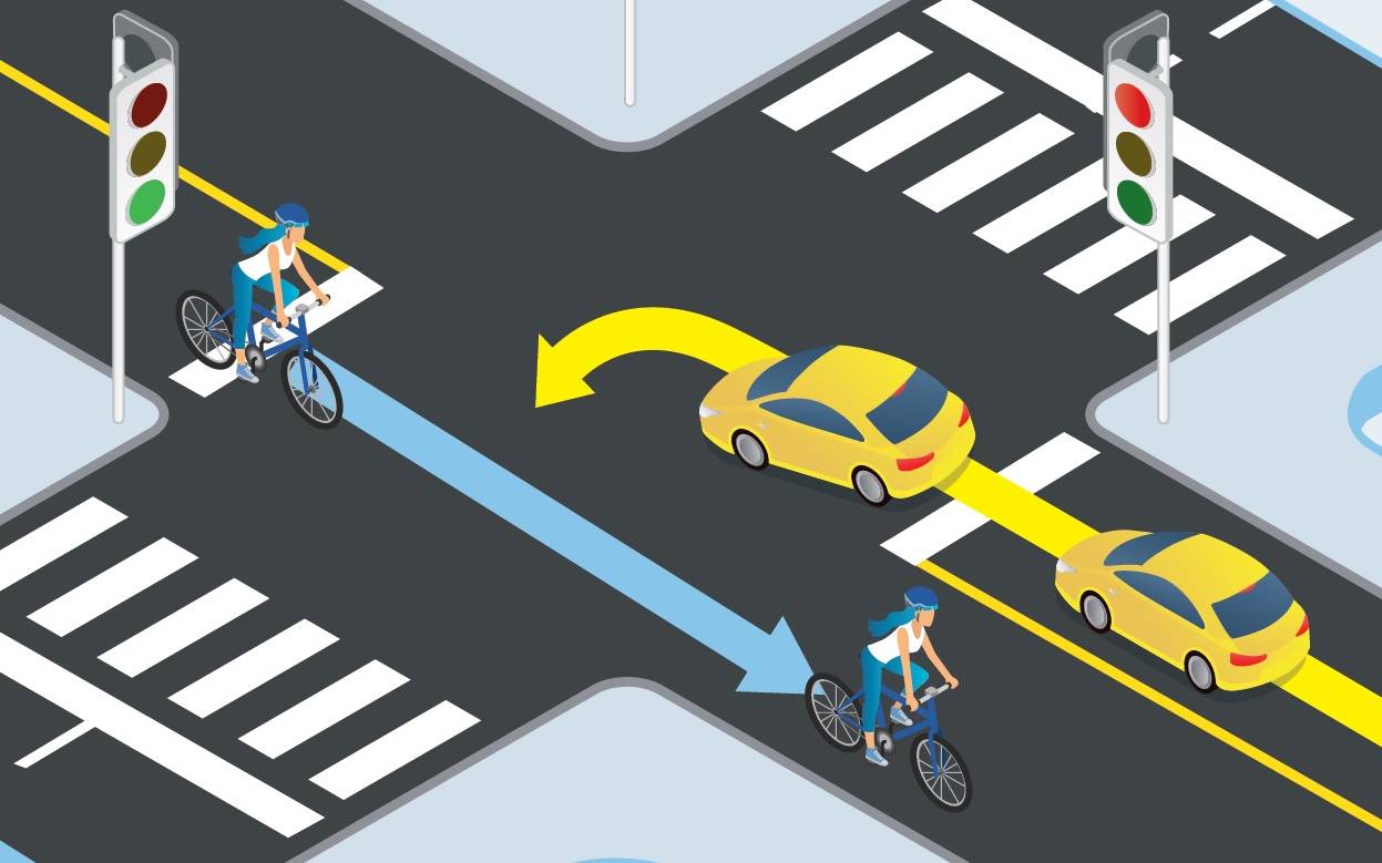 Redoublez de prudence aux intersections!