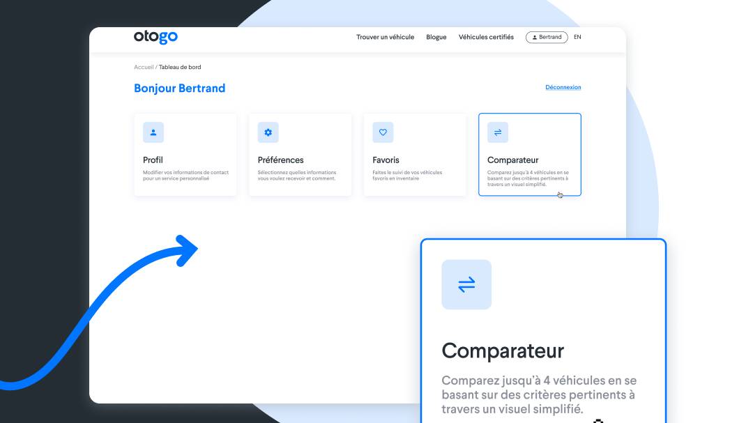 Otogo launches its vehicle comparison tool