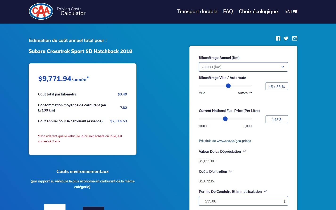 Comment calculer les coûts réels d’un véhicule?