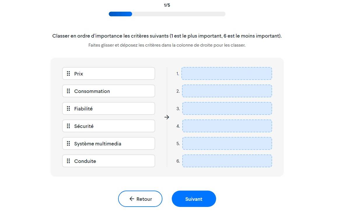 Le Guide de l’auto teste le nouveau quiz d’Otogo pour trouver un véhicule
