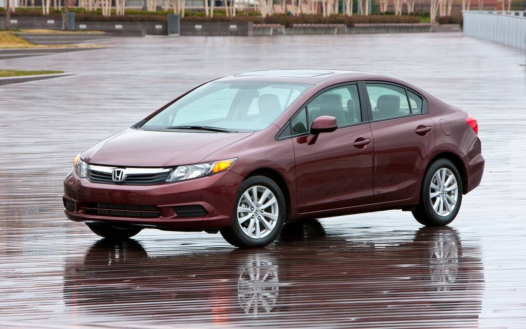 Honda Civic 2012-2015: what to know before you buy?