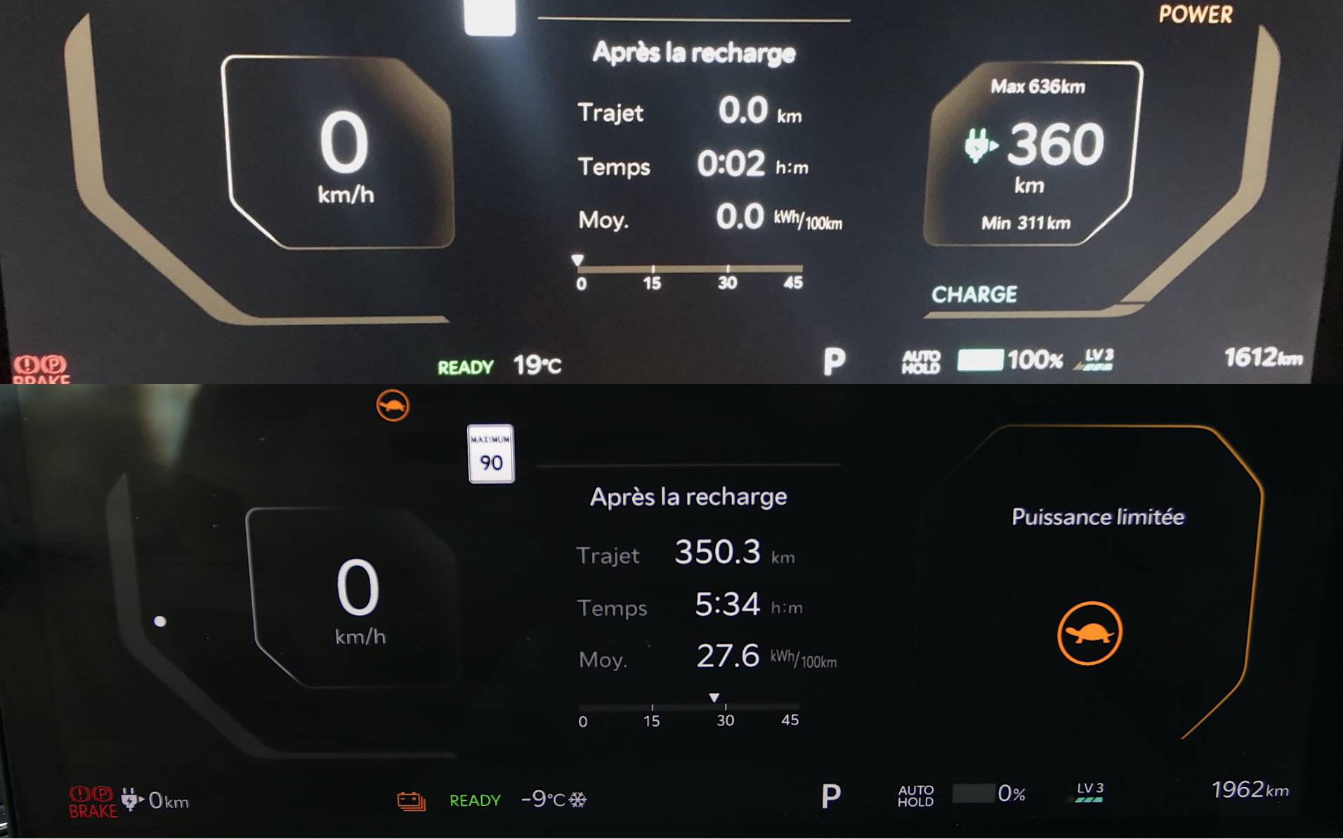 Electric vehicles: what happens when the battery runs out?  