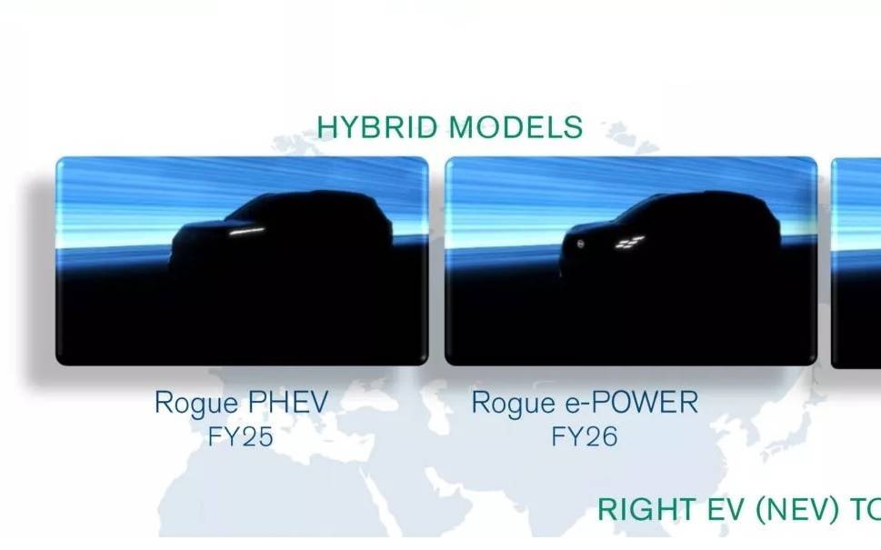 2026 Nissan Rogue: Five Things to Know