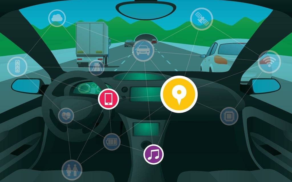 Survey: The 10 Most Common Distractions While Driving